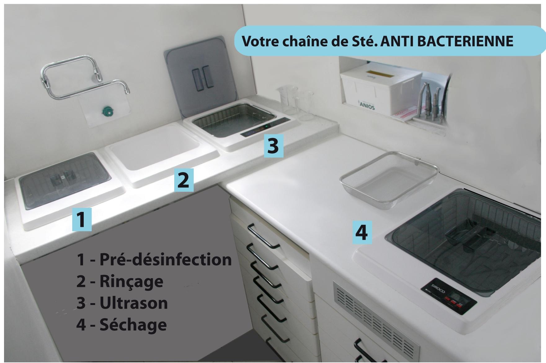 Cuve de nettoyage par ultrasons avec rincage et séchage - Cuve à ultrason  avec séchage des pièces